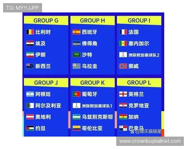 2026年世界杯墨西哥对南非比赛的当地时间及赛程安排全面解析 2026年世界杯墨西哥对南非比赛的当地时间及赛程安排全面解析