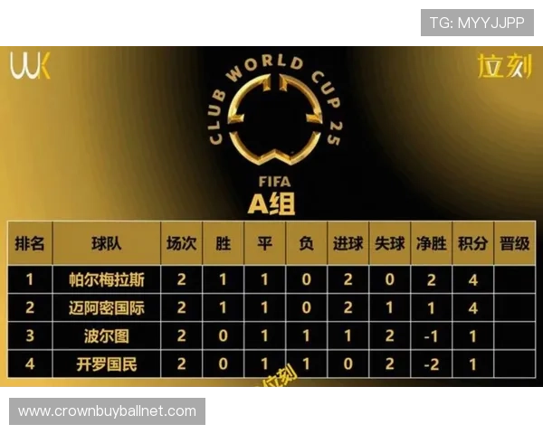墨西哥与捷克在世界杯小组赛中的实力对比及历史交手记录对比赛结果的影响分析