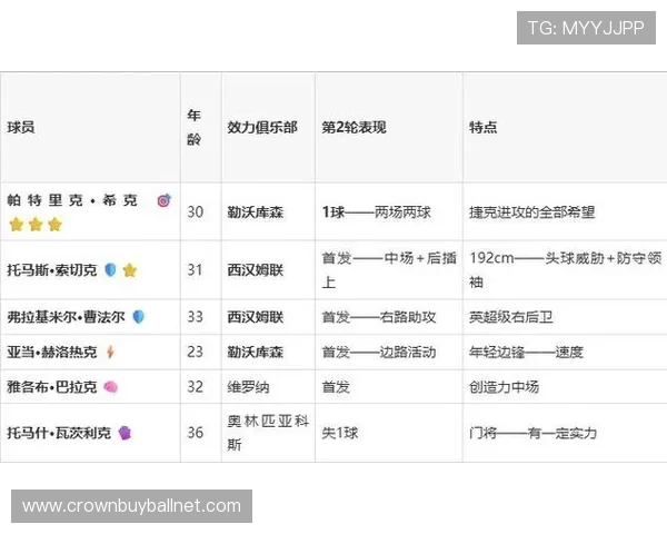 捷克对墨西哥比分实时更新，比赛中的战术调整与关键战术分析